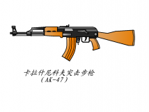 （渣毁）AK-47 + 95式